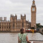London Geheimtipps und Sehenswürdigkeiten für deine Städtereise